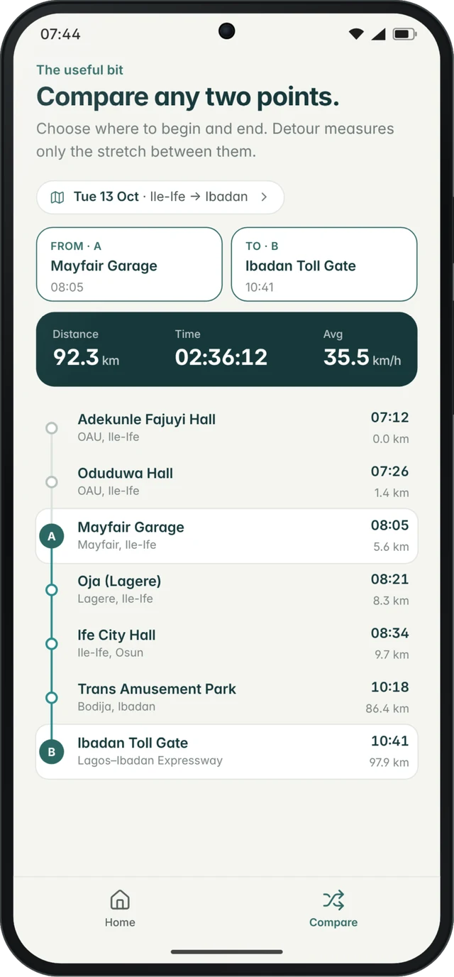 Compare screen measuring Mayfair Garage to Ibadan Toll Gate