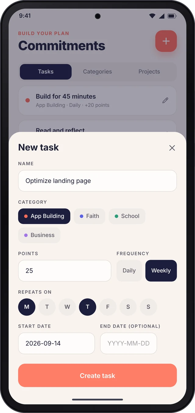 New task with weekly repeat days
